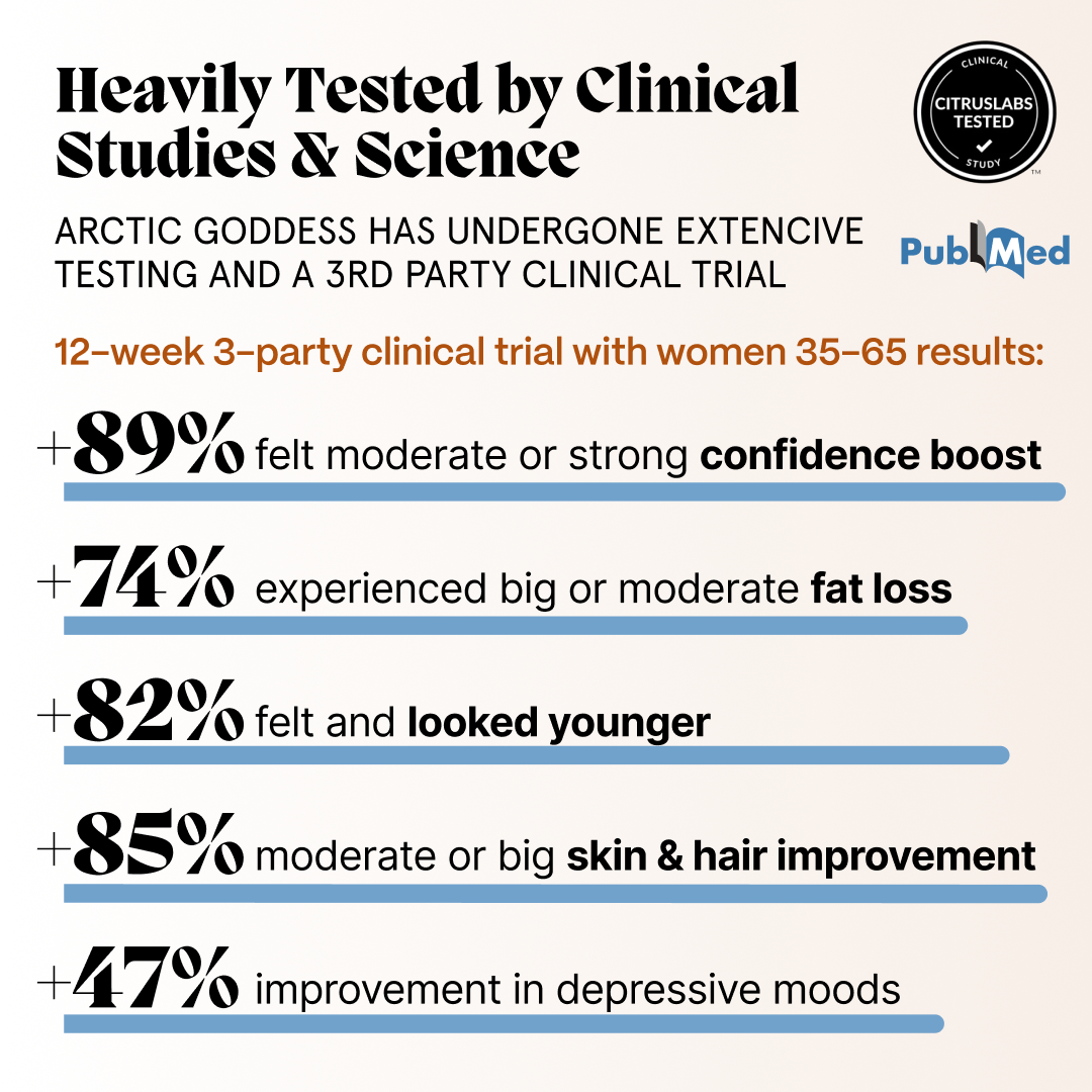 Ancestral Waist & Thighs Slimmer for Mature Women