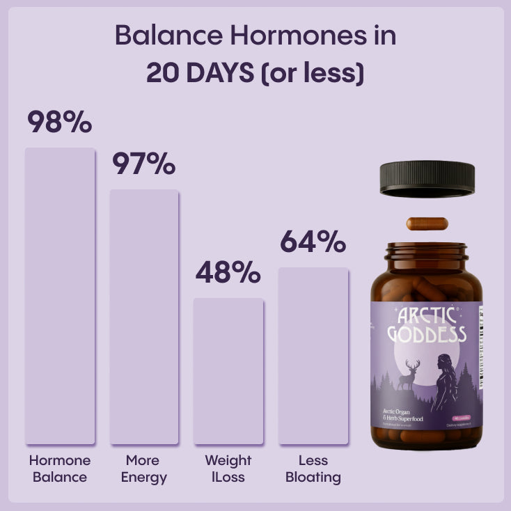 Ancestral Waist & Thighs Slimmer for Mature Women