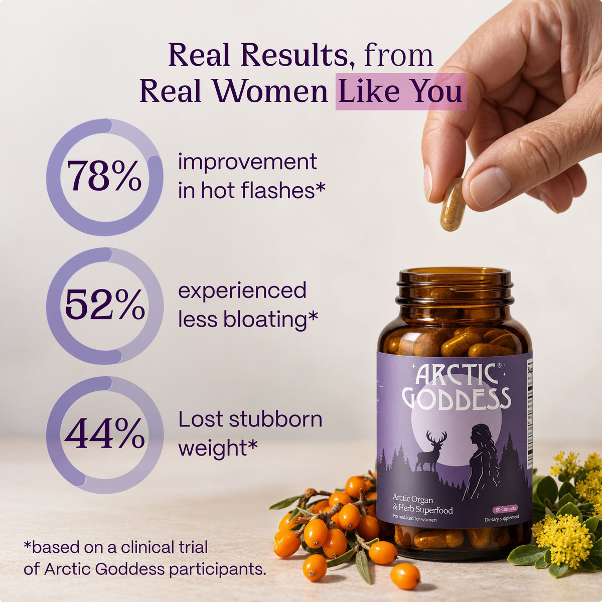 Ancestral Waist & Thighs Slimmer for Mature Women