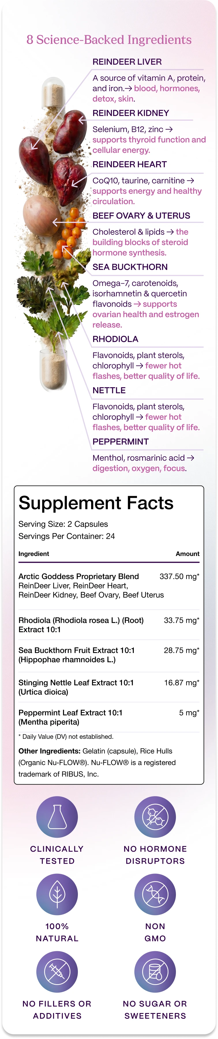 Reductor Ancestral de Cintura y Muslos para Mujeres Maduras nutrition label