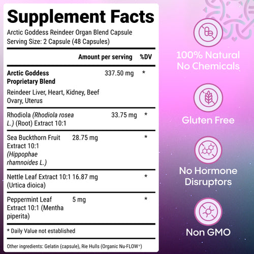 Reindeer Organ Superfood