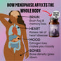 Reindeer Organ Superfood