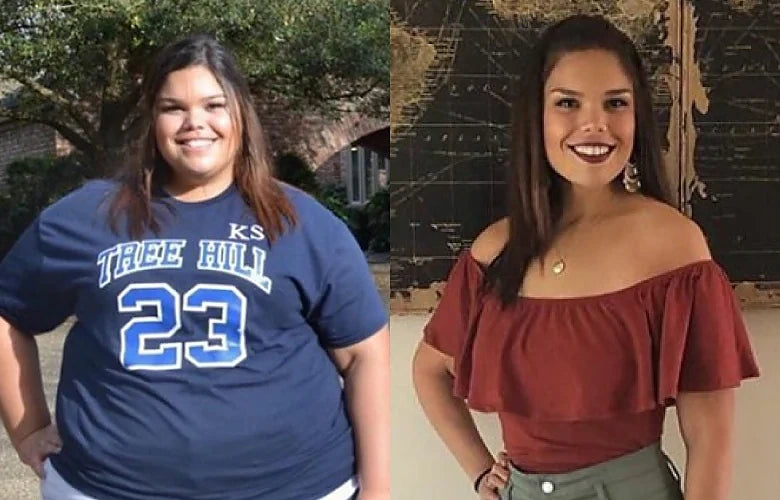 Before and after